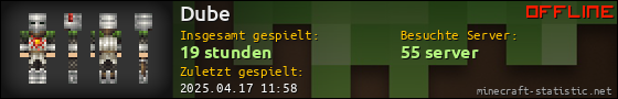 Benutzerleisten 560x90 für Dube