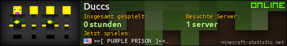 Benutzerleisten 560x90 für Duccs