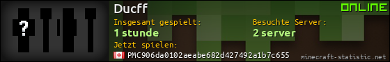 Benutzerleisten 560x90 für Ducff
