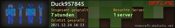 Benutzerleisten 560x90 für Duck957845