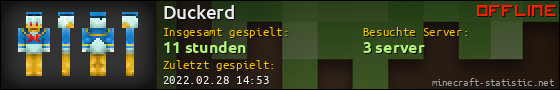Benutzerleisten 560x90 für Duckerd