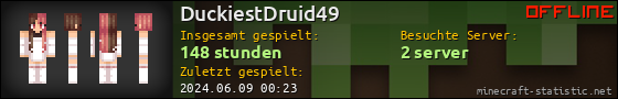 Benutzerleisten 560x90 für DuckiestDruid49