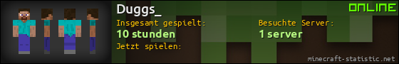 Benutzerleisten 560x90 für Duggs_