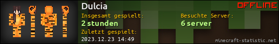 Benutzerleisten 560x90 für Dulcia