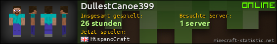 Benutzerleisten 560x90 für DullestCanoe399