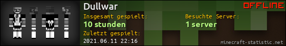 Benutzerleisten 560x90 für Dullwar