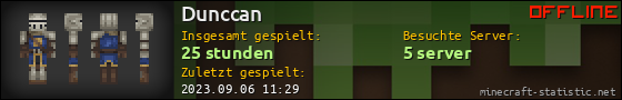 Benutzerleisten 560x90 für Dunccan
