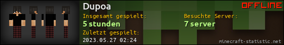 Benutzerleisten 560x90 für Dupoa
