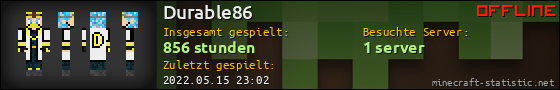 Benutzerleisten 560x90 für Durable86