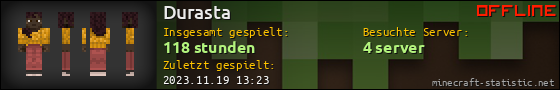 Benutzerleisten 560x90 für Durasta