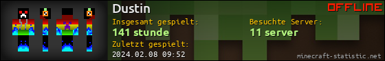 Benutzerleisten 560x90 für Dustin