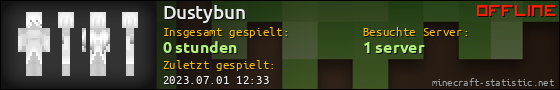 Benutzerleisten 560x90 für Dustybun