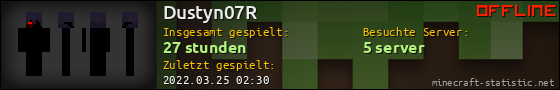 Benutzerleisten 560x90 für Dustyn07R
