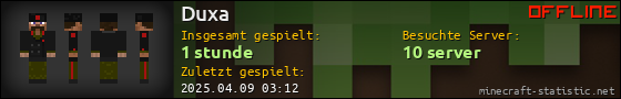 Benutzerleisten 560x90 für Duxa