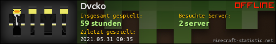 Benutzerleisten 560x90 für Dvcko