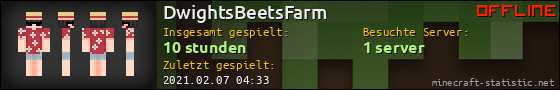 Benutzerleisten 560x90 für DwightsBeetsFarm