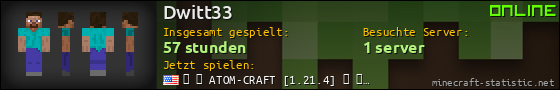 Benutzerleisten 560x90 für Dwitt33