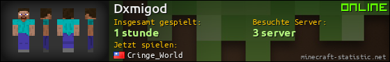Benutzerleisten 560x90 für Dxmigod