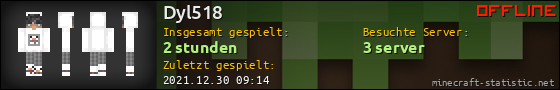 Benutzerleisten 560x90 für Dyl518