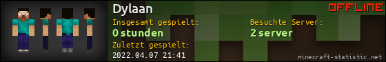 Benutzerleisten 560x90 für Dylaan