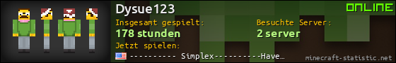 Benutzerleisten 560x90 für Dysue123