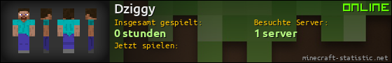 Benutzerleisten 560x90 für Dziggy
