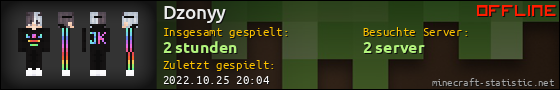 Benutzerleisten 560x90 für Dzonyy