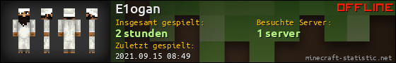 Benutzerleisten 560x90 für E1ogan