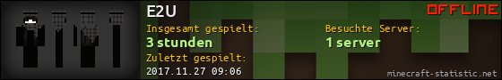 Benutzerleisten 560x90 für E2U