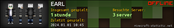 Benutzerleisten 560x90 für EARL