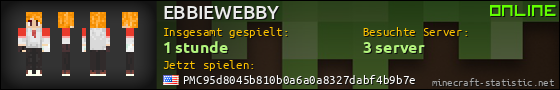 Benutzerleisten 560x90 für EBBIEWEBBY
