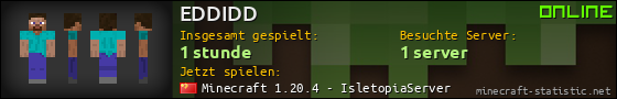 Benutzerleisten 560x90 für EDDIDD