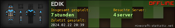 Benutzerleisten 560x90 für EDIK