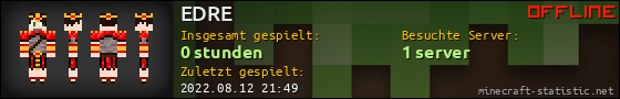 Benutzerleisten 560x90 für EDRE