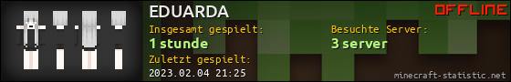 Benutzerleisten 560x90 für EDUARDA