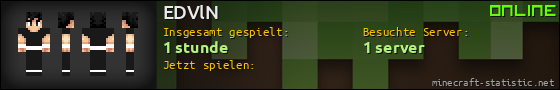 Benutzerleisten 560x90 für EDVlN