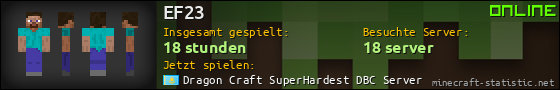 Benutzerleisten 560x90 für EF23
