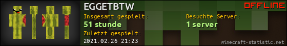 Benutzerleisten 560x90 für EGGETBTW