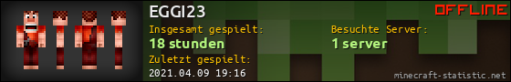 Benutzerleisten 560x90 für EGGI23