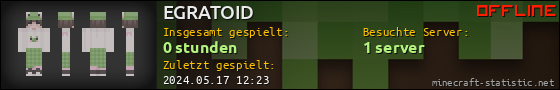 Benutzerleisten 560x90 für EGRATOID
