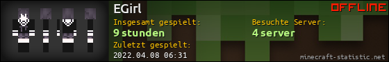 Benutzerleisten 560x90 für EGirl