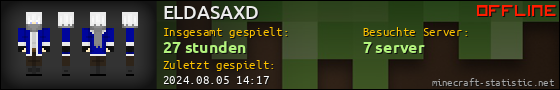 Benutzerleisten 560x90 für ELDASAXD