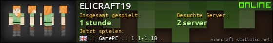 Benutzerleisten 560x90 für ELICRAFT19