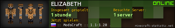 Benutzerleisten 560x90 für ELIZABETH