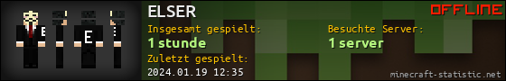 Benutzerleisten 560x90 für ELSER