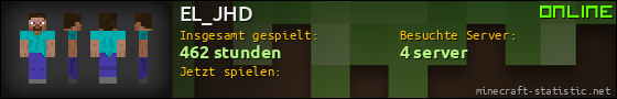 Benutzerleisten 560x90 für EL_JHD