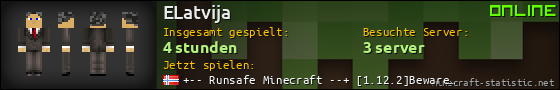 Benutzerleisten 560x90 für ELatvija