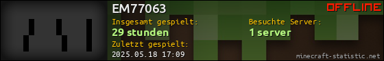 Benutzerleisten 560x90 für EM77063