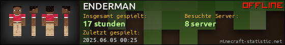 Benutzerleisten 560x90 für ENDERMAN