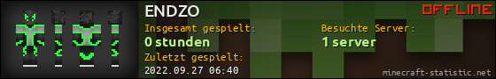 Benutzerleisten 560x90 für ENDZO